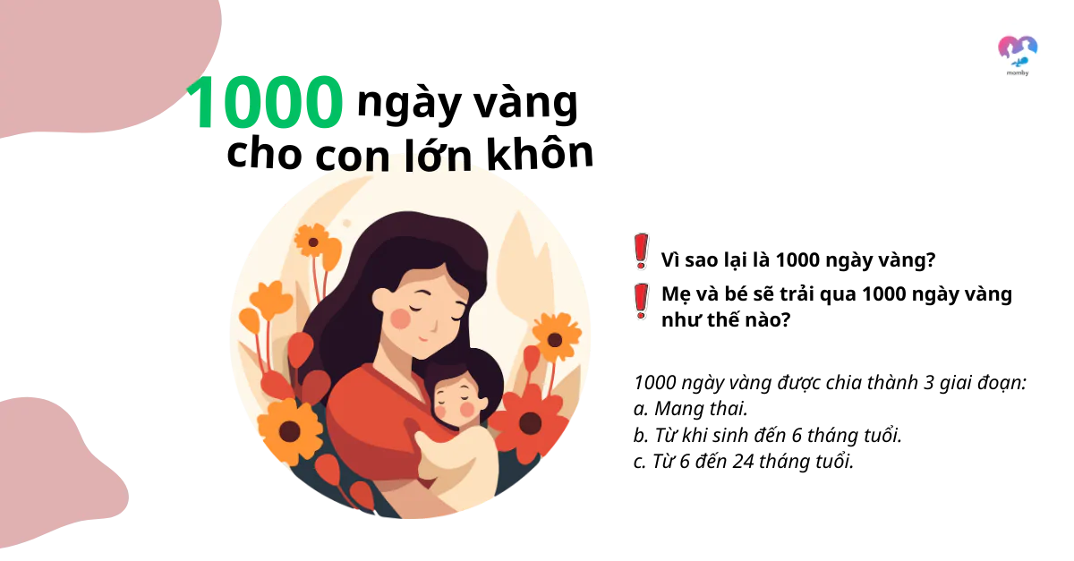 1 000 ngày vàng cho bé lớn khôn